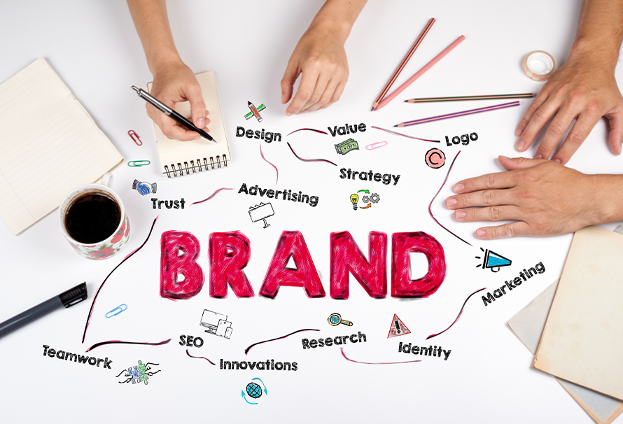 position your brand where it belongs in people’s minds