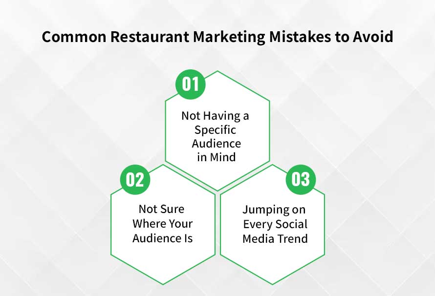 common restaurant marketing mistakes to avoid