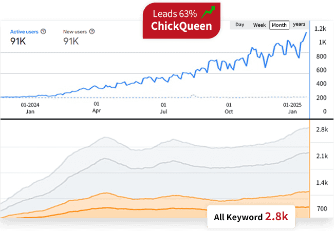 Image for snapshot 1