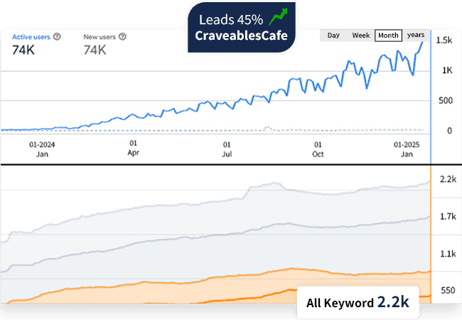 Image for snapshot 2